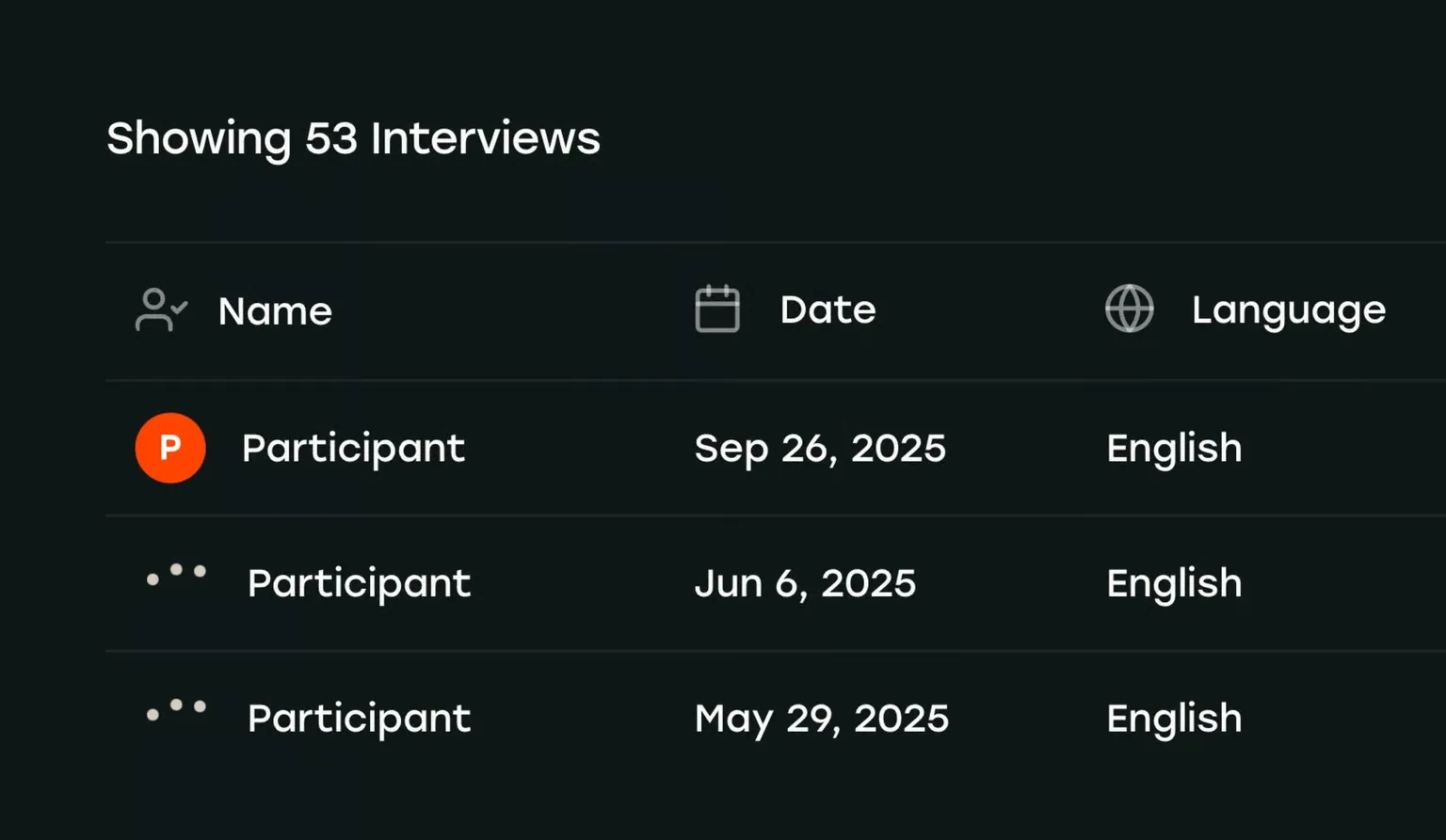 A live list of interviews arriving in Juno