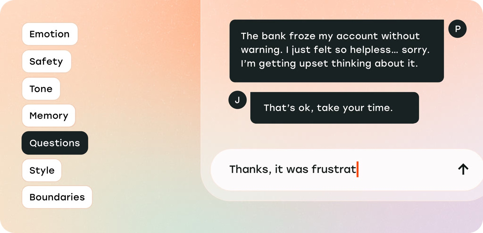 Juno's interview technique framework